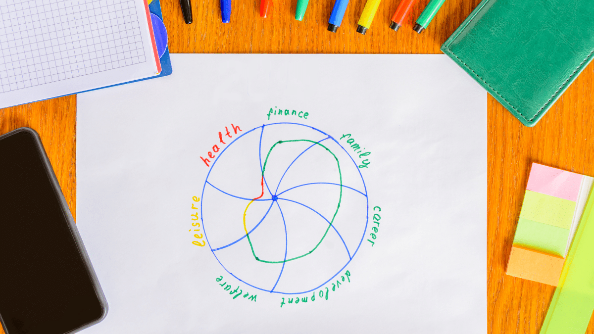 Wheel of Life for Student Self-help