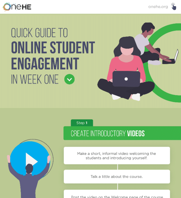 Quick Guide to Online Student Engagement in Week One – OneHE